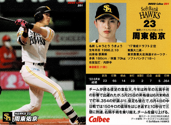 福岡ソフトバンクホークス/周東佑京 - プロ野球チップス データベース
